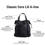Load image into Gallery viewer, Classic Core LG-Aline. Black
